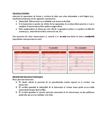 Apuntes-SI1-Tema-4.pdf