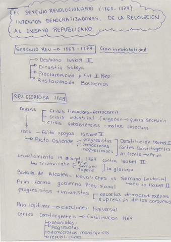 Apuntes De Introducción Al Derecho Procesal Y Proceso Civil