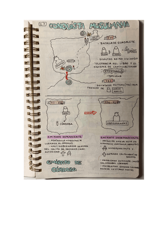 BLOQUE-2-HISTORIA.pdf