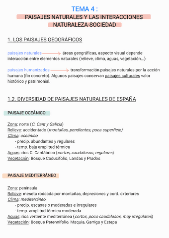 Resumen-Geografia-Wuolah.pdf