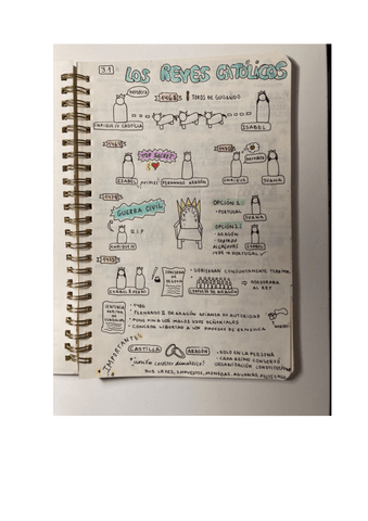 BLOQUE-3-HISTORIA.pdf