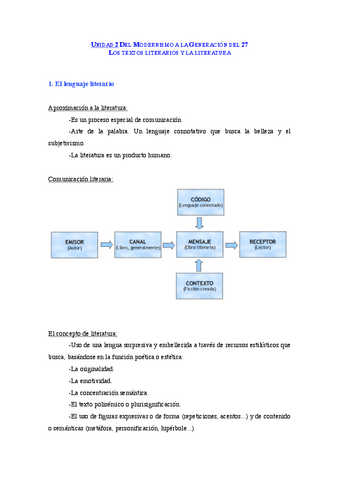 Tema-1-El-lenguaje-literario.pdf