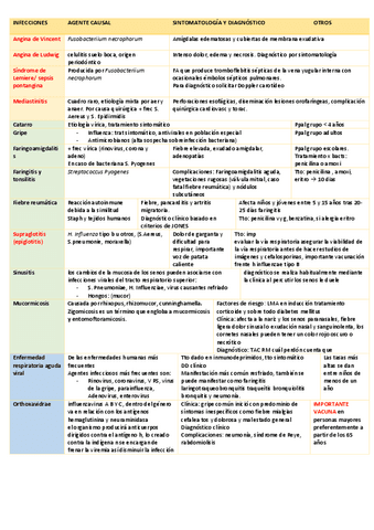 INFECCIONES-RESPI-1.pdf