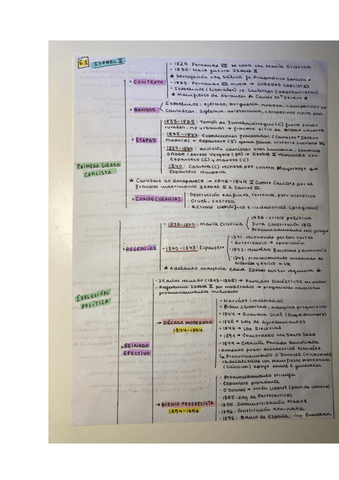 Esquemas-Bloque-6.pdf