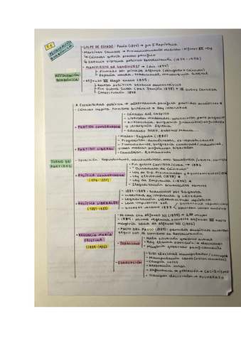 Esquemas-Bloque-7.pdf