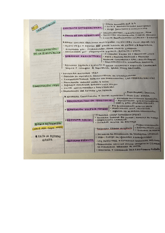 Esquemas-Bloque-10.pdf