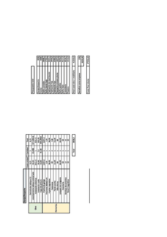 Memoria-excel-presupuestos.pdf