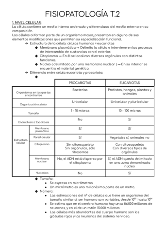 FISIOPATOLOGIA-T.pdf