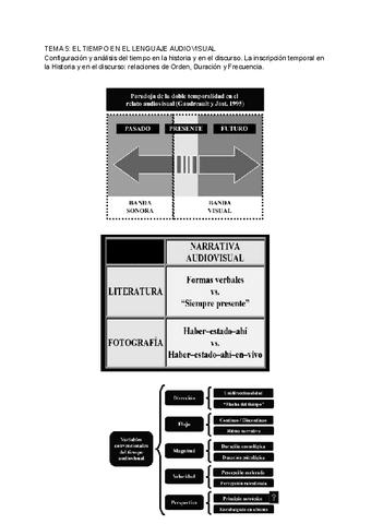 LAV-Tema-5.pdf