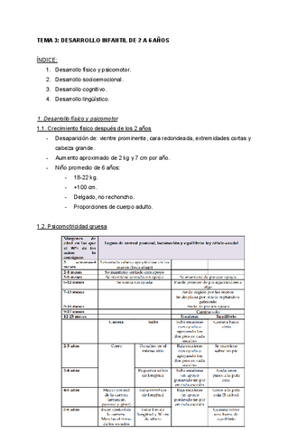 TEMA-3-Psicologia-del-desarrollo-en-la-edad-escolar.pdf