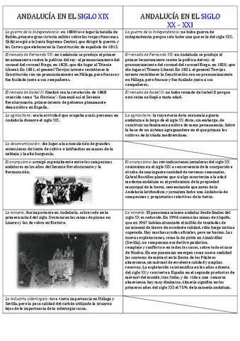 ANDALUCIA-EN-EL-SIGLO-XIX.pdf