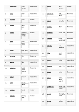 500 sustantivos más usuales ruso.pdf