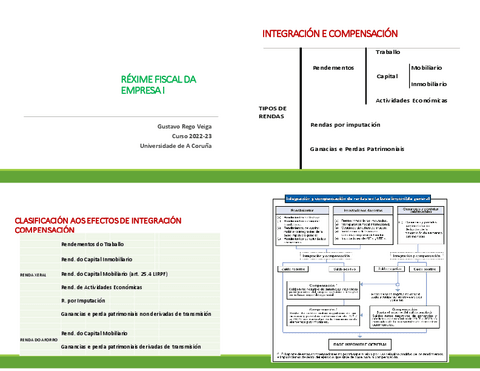 INTEGRACION-Y-COMPENSACION.pdf