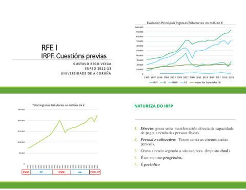 IRPF-CUESTIONES-PREVIAS.pdf