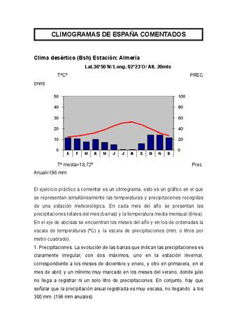 MODELOS-DE-CLIMOGRAMAS-DE-ESPAAA-COMENTADOS.pdf