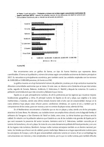 Comentario-de-una-grafica.pdf