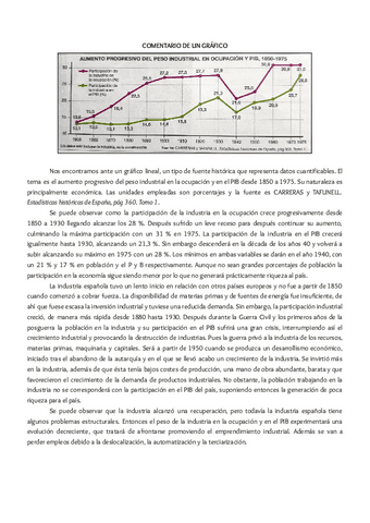comentario-de-un-grafico.pdf