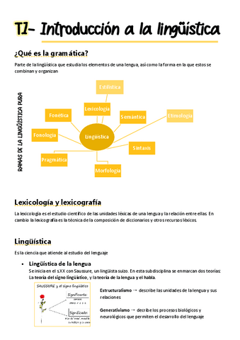 T1-Introduccion-a-la-Linguistica.pdf