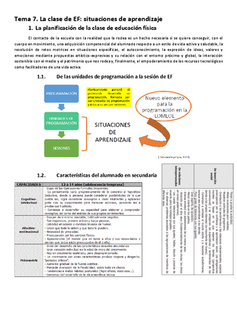 T7.-Didactica.pdf