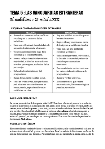 literatura-del-s.-xx--vanguardias-extranjeras.pdf