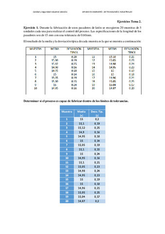 Ejercicios-Entrega-Tema-2.pdf