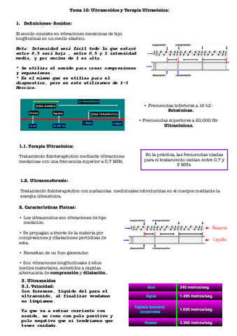Tema-Ultrasonidos-y-Terapia-Ultrasonica.pdf