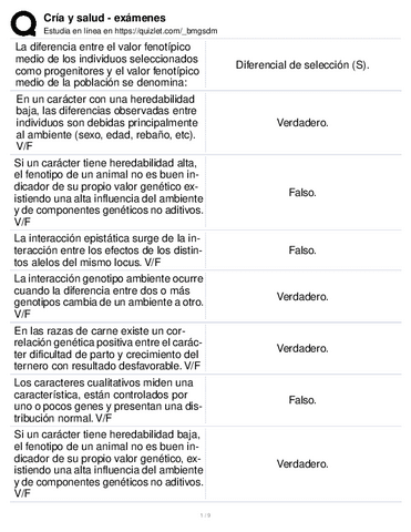 Examenes-Cria-y-Salud-Quizlet.pdf
