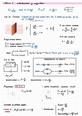 Fisica-T.7-Electricidad-y-magnetismo..pdf