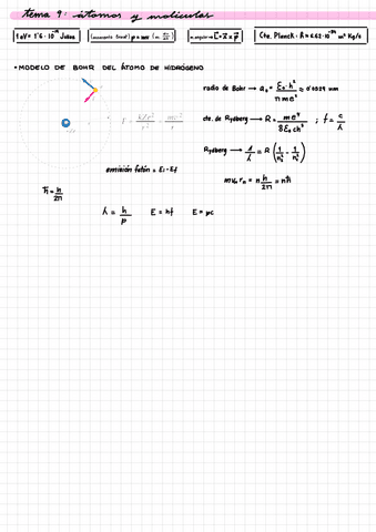 Fisica-T.9-Atomos-y-moleculas..pdf
