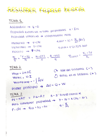 Esquemas-y-resumenes-Parcial-1.pdf