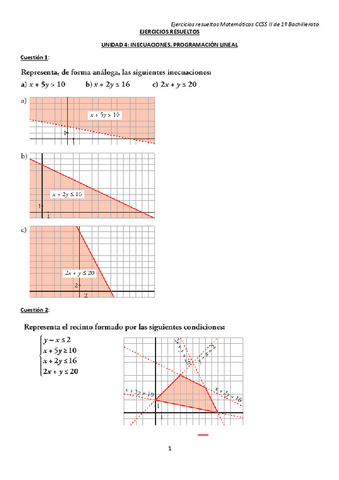 hoja1ejerciciosresueltosunidad4inecuacionesprogramacionlineal.pdf