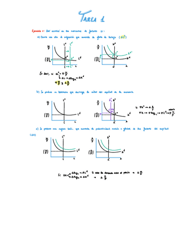 Tareas-resueltas-Macroeconomia.pdf