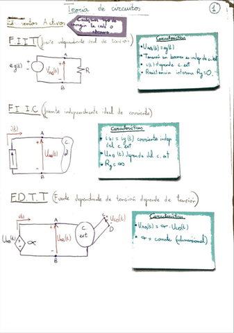 Apuntes-elementos-de-un-circuito.pdf