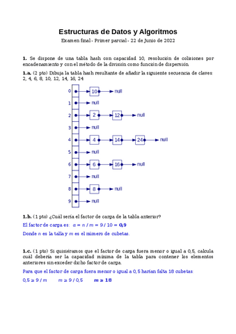 2021-Examen-Final-1-Solucion.pdf