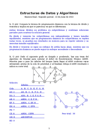 2021-Examen-Final-2-Solucion.pdf