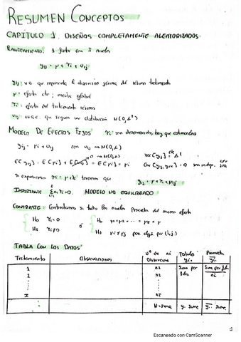 Resumen-Capitulo-1-Diseno.pdf