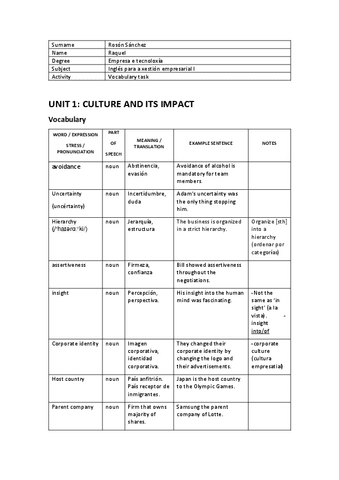 Vocabulary-task.pdf