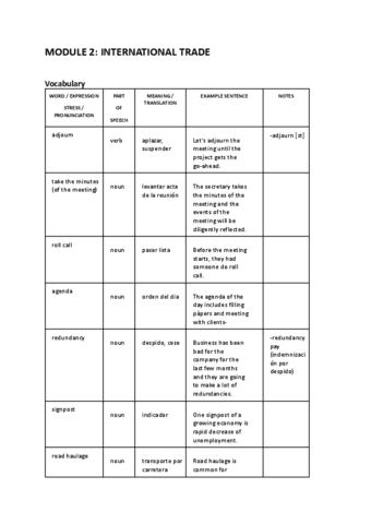 2.-Vocabulary-task.pdf