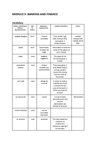 3.-Vocabulary-task.pdf