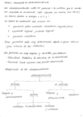 Tema 2 Formación de las metalobiomoléculas.pdf
