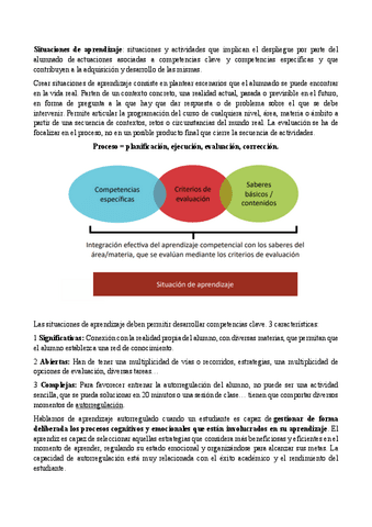 Situaciones-de-aprendizaje.pdf