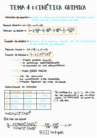 Cinetica-Quimica.pdf