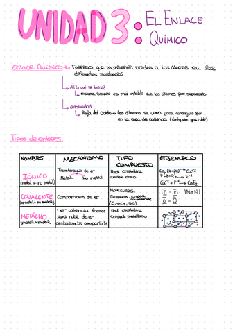 Tema-3-El-Enlace-Quimico.pdf
