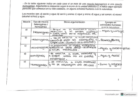 Practica-3-LABORATORI.pdf