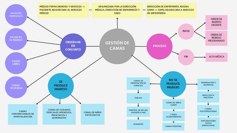 GESTIÓN DE INGRESOS.pdf