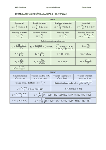 Formulario-parcial-1.pdf