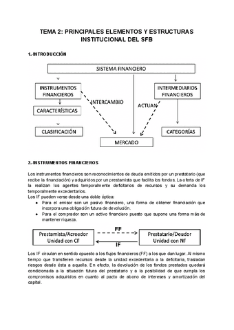 APUNTES-TEMA-2.pdf