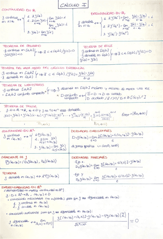 resumen-calculo-I.pdf