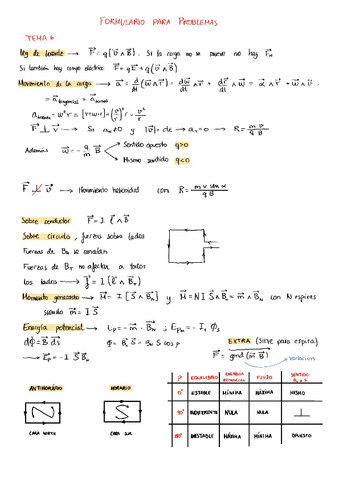 Formulario-Fisica-3.pdf