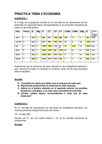 PRACTICA-TEMA-5-ECONOMIA.pdf